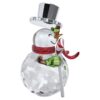 Weihnachtsstimmung – Dulcis-Schneemann Weihnachtsstimmung – Dulcis-Schneemann